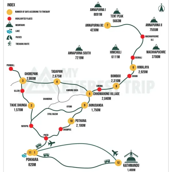 Annapurna Base Camp Trek Map