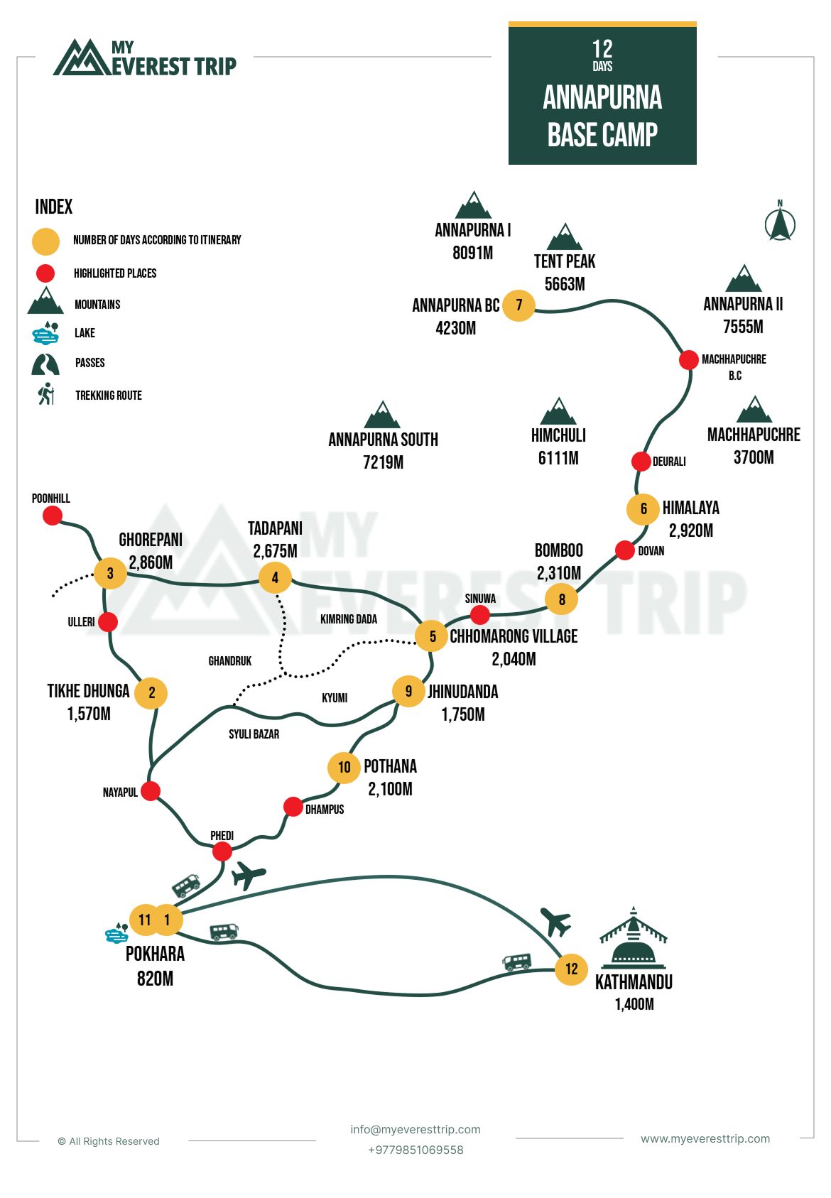 12 Days Annapurna Base Camp Trek ABC Trek Cost Itinerary
