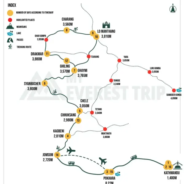 Upper Mustang Trek Map